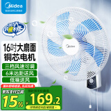 美的（Midea）电风扇商用壁扇壁挂式风扇工业工程扇家用摇头转页扇餐厅客厅宿舍食堂 FWA40UA【五叶机械 16吋强风】 家用壁挂式