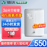 德达【中德合资】家用制氧机吸氧机老人氧气机非呼吸机仪家庭便携小型 标准雾化款A1L【2年质保+雾化+遥控】
