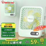 赛亿（Shinee）定时USB风宝卡片蓄电款电风扇小风扇小台扇迷你手持便携风扇学生宿舍办公室桌面风扇4000毫安