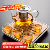瓷牌茗茶具（cipaiming teaset） 透明玻璃茶具整套套装家用功夫茶壶茶杯会客泡茶器 透明八骏壶4玉兰杯+小四方盘