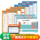 【易蓓】（9张）初中数理化知识盘点挂图数学物理化学知识点大全元素周期表化学方程式公式汇总暑期预习初中数学公式大全初中物理知识点大全开学必备初中生礼物