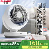 夏普（Sharp）电风扇/桌面空气循环扇/香薰小风扇/台式风扇/离子群净化遥控定时多角度摇头轻音节能PJ-CA204A