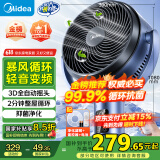 美的（Midea）【变频轻音】99%抑菌空气循环扇家用遥控电风扇四季净化扇轻音落地扇桌面小风扇大风力风扇GDG24ZR