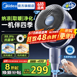 美的（Midea）冷暖两用空气循环扇电风扇落地扇暖风机家用电热取暖器风暖摇电扇 【冷暖两用  舒适认证】遥控定时