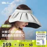 蕉下（beneunder）遮阳帽子黑胶贝壳防晒帽女防紫外线大檐太阳帽空顶帽BM532灰