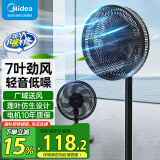 美的（Midea） 电风扇 家用风扇7叶落地扇立式轻音节能大风量电扇台扇迷你扇台立两用转页扇 【国家补贴丨7叶劲风 】SAF30AB 家用落地扇
