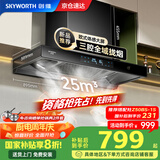 创维（Skyworth）【家电国家补贴20%】抽油烟机家用 欧式顶吸三腔油烟机 25立方大吸力排烟机 高温自清洗Y015