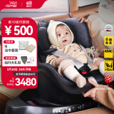 宝得适（BRITAX）宝宝儿童安全座椅0-4岁360度旋转汽车ISOFIX硬接口双面骑士PLUS 双面骑士PLUS精致蓝