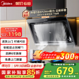美的（Midea）抽油烟机 家用侧吸式吸油烟机 排烟机 厨房脱排烟机CXW-200-J30家电国家补贴立减15%