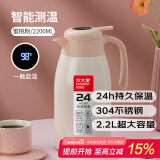 炊大皇保温壶304不锈钢家用大容量防滑底智能温显保温壶 蜜桃粉 2.2L