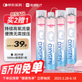 维德（WELLDAY）氧气瓶便携式孕妇老人家用吸氧气呼吸器高原反持续供氧鼻吸式1L*4