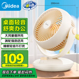 美的（Midea）【小型风扇】轻音台式桌面空气循环扇家用柔风电风扇宿舍办公迷你台扇落地扇空调伴侣 GAF18AD