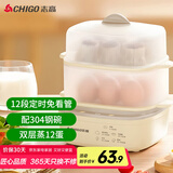 志高（CHIGO）煮蛋器蒸蛋器 定时自动断电小蒸锅 家用双层煮蛋神器电蒸锅 配304钢蒸碗JPZDQ661
