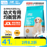 力狼（LILANG）狗粮幼犬粮 博美泰迪柯基金毛边牧全犬种中小型犬通用型狗粮 【经典配方】幼犬粮2.5kg