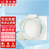 潜水艇（Submarine）厨房电动止逆阀 油烟机联动烟道阀止回阀 公共烟道通用防味阀 厨房电动止逆阀