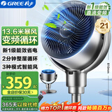 格力（GREE）【直流变频明星单品】空气循环扇遥控电风扇落地扇家用一级能效换气扇循环对流风扇 FXDZ-20X62Bg3