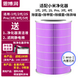 思博润适配小米米家空气净化器滤芯（韩国E+H滤材）过滤网 1代/2代/2S/3代/4代/Pro M6A芯片版（180折滤纸+金属内网+除霾除醛除菌