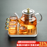 瓷牌茗茶具 玻璃茶具套装家用功夫茶具带过滤内胆泡茶壶茶杯盖碗整套茶具 金盖雅趣壶金色杯5件+小四盘