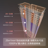 方太（FOTILE）方太油烟机F3-G/F3套餐抽燃气灶灶具套装欧式顶吸式 25巡航风量变频大吸力静音一级能效官方旗舰 【烟灶套装】F3-G+TF37B-G