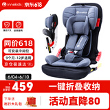 innokids儿童安全座椅可折叠9个月-12岁汽车用isofix接口ZY25星羽骑士