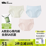 蕉下（beneunder）A类安心纯棉内裤女士100%棉无痕抗菌抑菌底档三角裤中腰 25新款