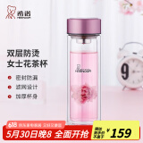 希诺（HEENOOR）双层玻璃杯家用女士带滤网个性潮流清新花茶杯隔热防烫便携水杯 珠光桃红220ml