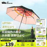 蕉下（beneunder）太阳伞防紫外线夏季遮阳伞晴雨两用伞双层三折防晒伞防晒小黑伞 【经典果趣】嬉柚
