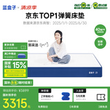蓝盒子Z1博主推荐记忆棉弹簧床垫双人家用五星酒店2x2米 