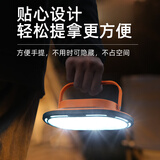 神火（SupFire）露营灯户外太阳能照明灯充电灯泡手电筒氛围帐篷灯家用应急摆摊灯