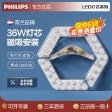 飞利浦（PHILIPS）LED吸顶灯环形圆形灯芯灯盘灯板可替换环形荧光蝴蝶灯管U型环管 【六边形】36W白光 替≥55W环管