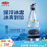 利快 凉水壶大容量水壶家用冷水壶凉水杯饮料果汁茶壶耐热玻璃 透明款带冰盅 1L 1只