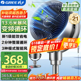 格力（GREE）【直流变频明星单品】空气循环扇遥控电风扇落地扇家用一级能效换气扇循环对流风扇 FXDZ-20X62Bg3