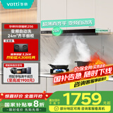 华帝（VATTI）【国家补贴20%】超薄平嵌欧式变频24风量大吸力自清洁脱排抽油烟机家电齐平橱柜以旧换新i11256