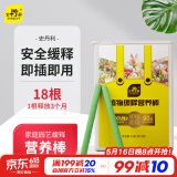史丹利缓释肥营养棒花肥家用盆栽通用养花复合氮磷钾花卉型多肉
