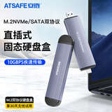 安链（ATSAFE）M.2双协议固态硬盘盒nvme/sata移动硬盘外接盒适用笔记本平板手机接2280机械硬盘盒Type-C/USB接口 NVMe/SATA【直插式】M.2硬盘盒