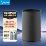 美的（Midea） 空气净化器原装滤网 原装空气净化器滤芯 FC-100T1 Pro（使用T1000S）