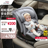 宝得适（BRITAX）宝宝儿童安全座椅0-7岁isize认证正反360°旋转成长骑士 月光灰