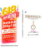 图解密码技术 第3版(图灵出品)