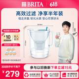 碧然德（brita）【孙颖莎推荐】设计师滤水壶家用净水去水垢过滤滤芯套装 设计师蓝+专家版滤芯5枚