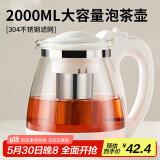 天喜泡茶壶茶水分离飘逸杯全玻璃烧水壶耐热冲茶器功夫茶具高档泡茶杯