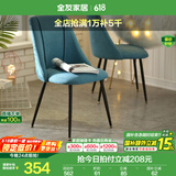 全友（QUANU）家居现代简约餐桌椅小户型家用客厅休闲椅子靠背椅家具KS 餐椅C蓝色*2