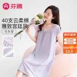 芬腾睡裙女2025年夏季新款棉蕾丝方领提花短袖家居服睡衣