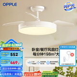 欧普（OPPLE）风扇灯客厅餐厅卧室简约带LED风扇 高显色隐形升级风量吊扇灯 升级Ⅱ代【36寸】36瓦照明-白色