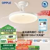 欧普（OPPLE）全光谱36寸风扇灯遥控一体LEDRa98餐厅卧室吊灯冰风白1级能效