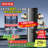 京东京造前置过滤器水动力冲洗8T家用前置净水器40微米压力表监控全屋家用净水器X1