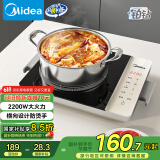 美的（Midea）家用电磁炉  超猛火大功率 电磁灶火锅炉 炒菜电池炉新型超薄大面板国家补贴 MC-E22BH02