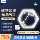 飞利浦（PHILIPS）吸顶灯灯芯LED灯盘灯板改造模组灯芯25W白光（6500K）直径217.5mm