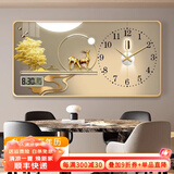 墨派餐厅装饰画带钟表万年历电子钟挂画客厅家用时尚日历表时钟壁画 福禄呈祥 120*60cm晶瓷