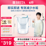 碧然德（brita）【孙颖莎推荐】设计师滤水壶家用净水去水垢过滤滤芯套装 设计师蓝+专家版滤芯6枚