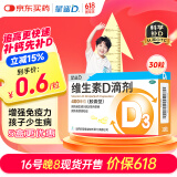 星鲨维生素d3滴剂（胶囊型）30粒 d3婴儿婴幼儿儿童维生素D促钙吸收长高新出生15天可吃非钙片